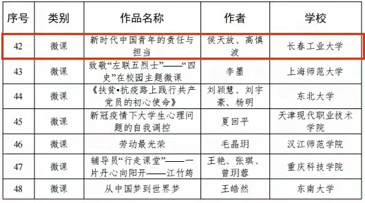 雷火电竞技体育官网