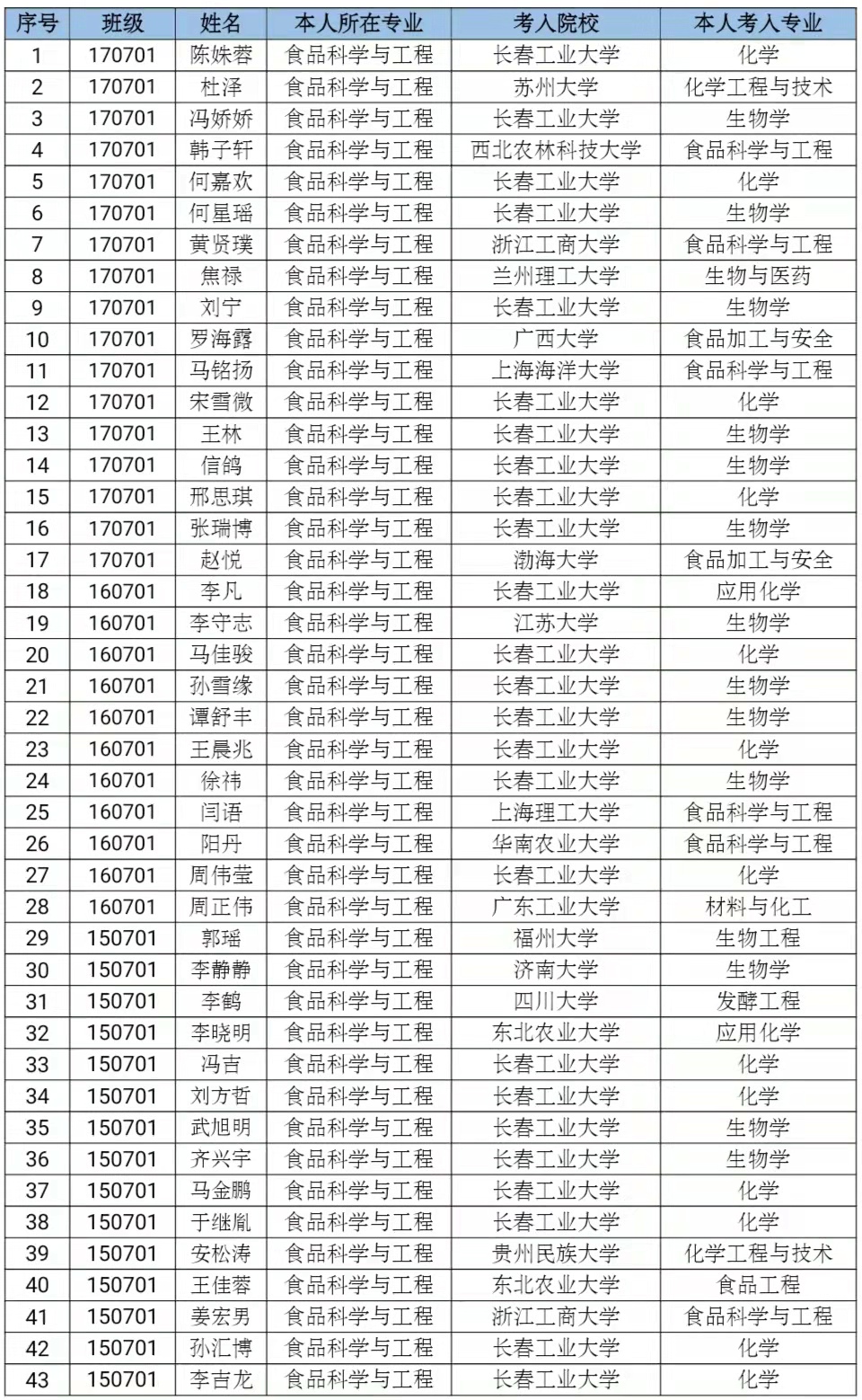 雷火电竞技体育官网