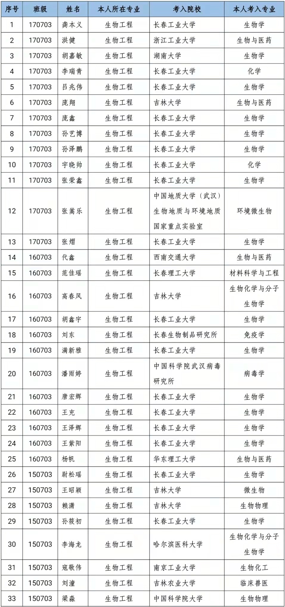 雷火电竞技体育官网