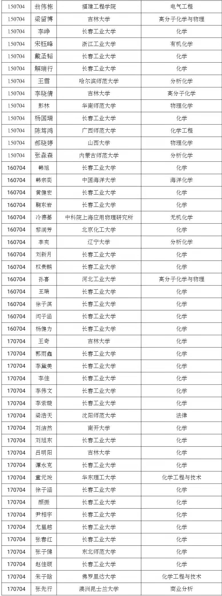 雷火电竞技体育官网