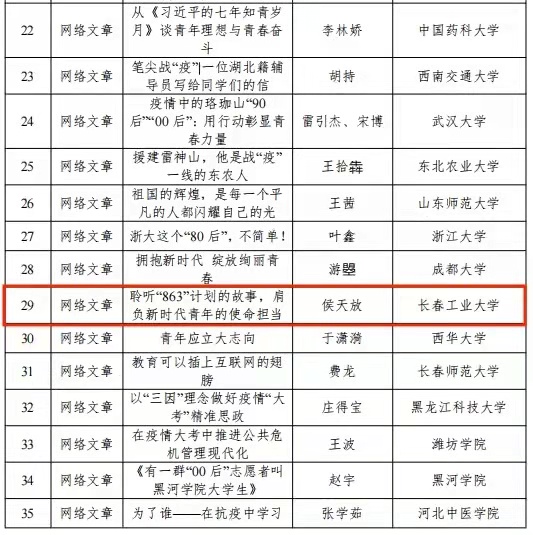 雷火电竞技体育官网