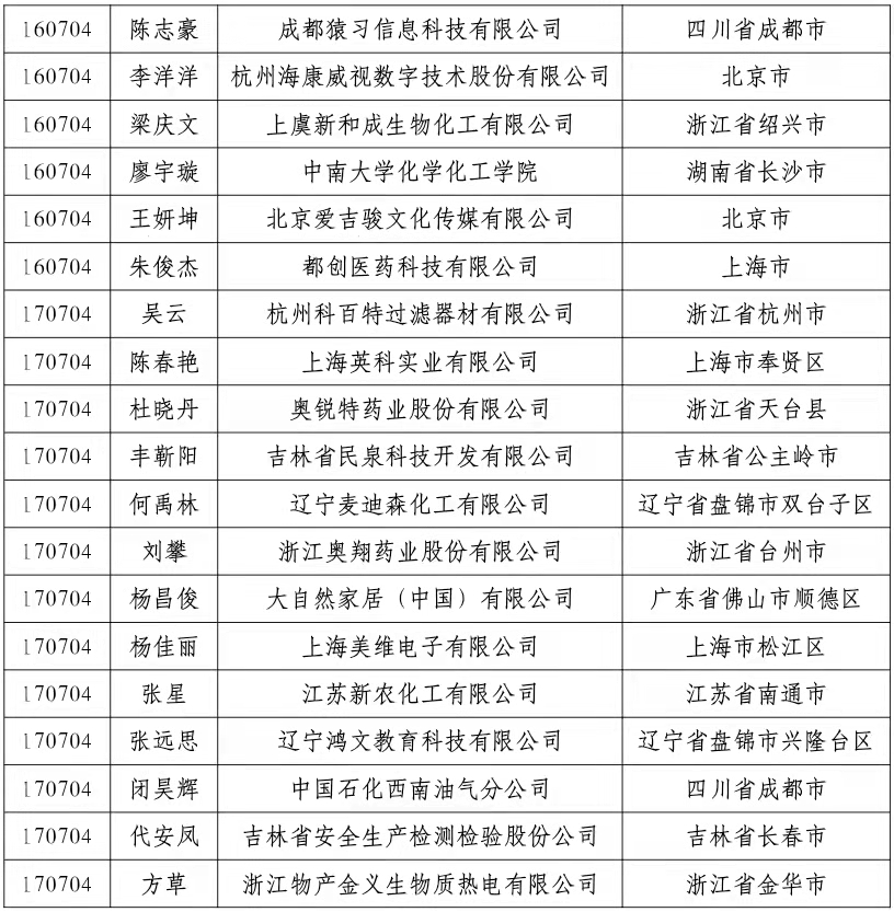 雷火电竞技体育官网