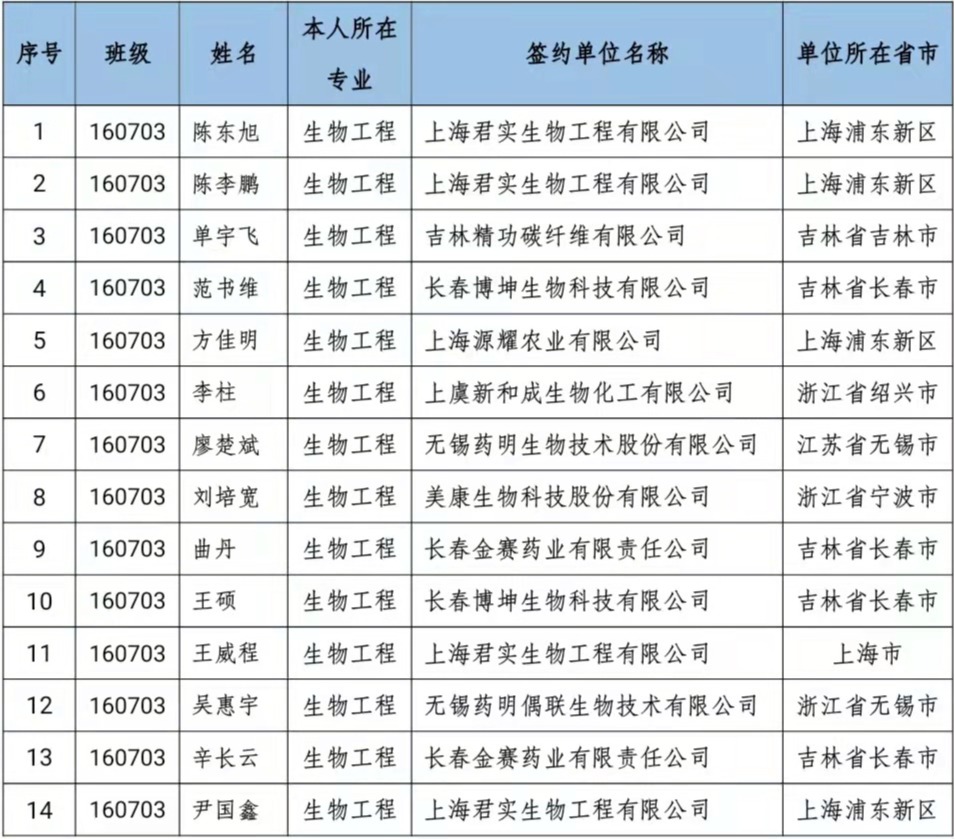 雷火电竞技体育官网