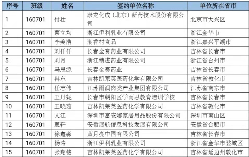 雷火电竞技体育官网